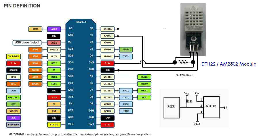 Nodemcu v3 ch340 проекты